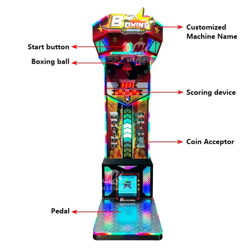 FL Wholesale Coin Operated Gam - مراجعة Arcade Game Coin وسعره