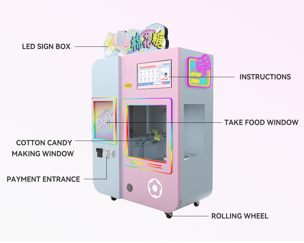 Customized Industrial Cotton C - مراجعة Candy Vending Machine وسعره