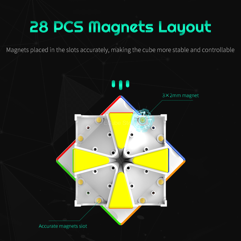 [ECube] YJ MGC SQ1 Magnetic Sp - مراجعة Arcade Z وسعره