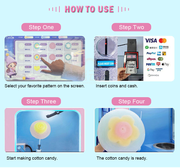 Outdoor Fully Automatic Cotton - مراجعة Candy Vending Machine وسعره