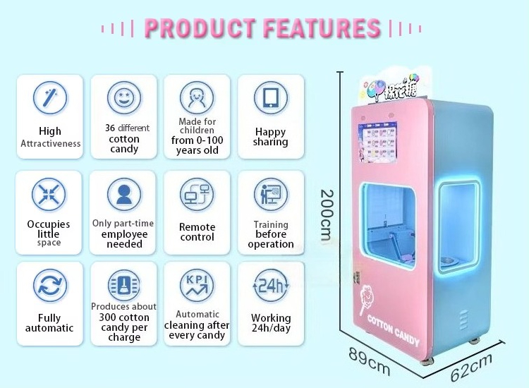 Outdoor Fully Automatic Cotton - مراجعة Candy Vending Machine وسعره